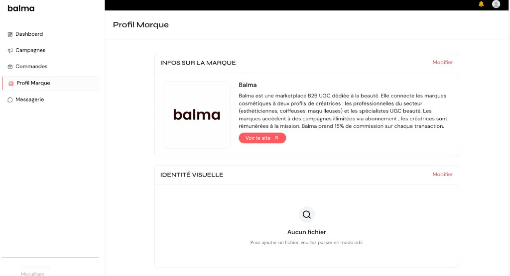 Brand profile