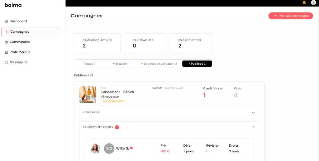 Brand campaigns